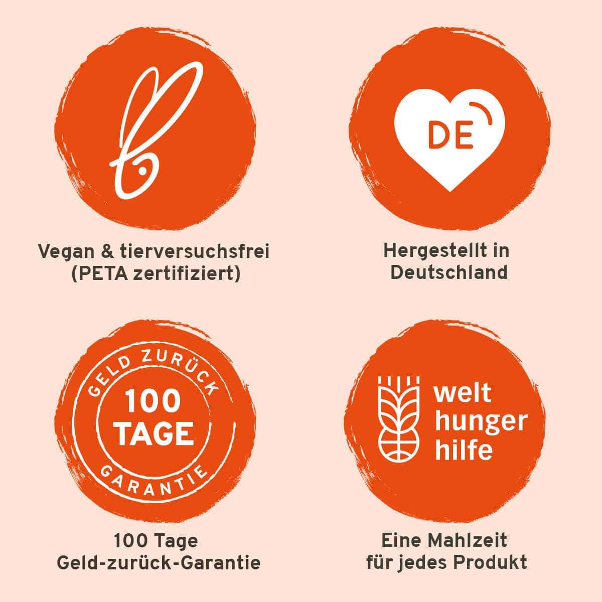 InnoNature Pakete 1x Vorrat (1x Omega 3 Softgel Kapseln, 1x Beta Carotin Tropfen, 1x Astaxanthin) Augen-Paket