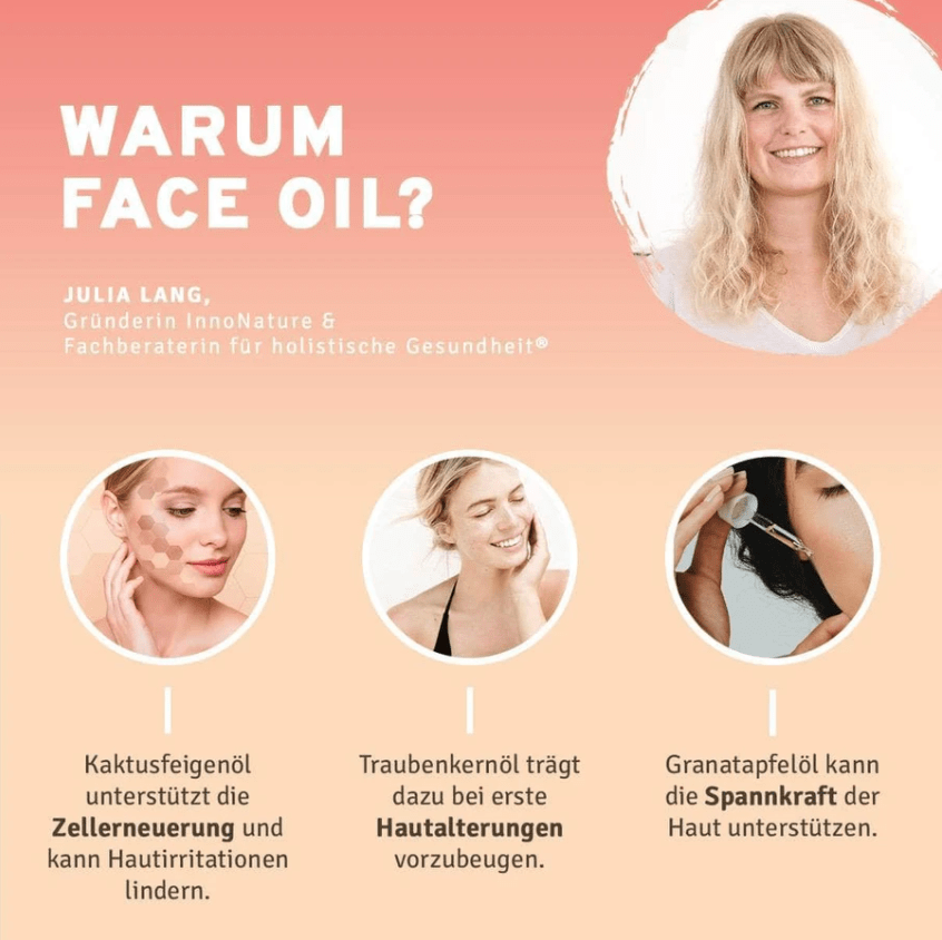 InnoNature Pakete 1x Vorrat (1x Haut Haare Nägel, 1x Vitamin C, 1x Kurkuma Gerstengras, 1X Face Oil, 1x Deocreme, 1x Lip Balm) Beauty Inside Out Paket