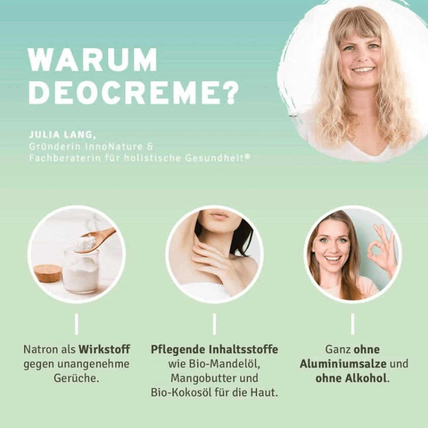 InnoNature Pakete 1x Vorrat (1x Haut Haare Nägel, 1x Vitamin C, 1x Kurkuma Gerstengras, 1X Face Oil, 1x Deocreme, 1x Lip Balm) Beauty Inside Out Paket