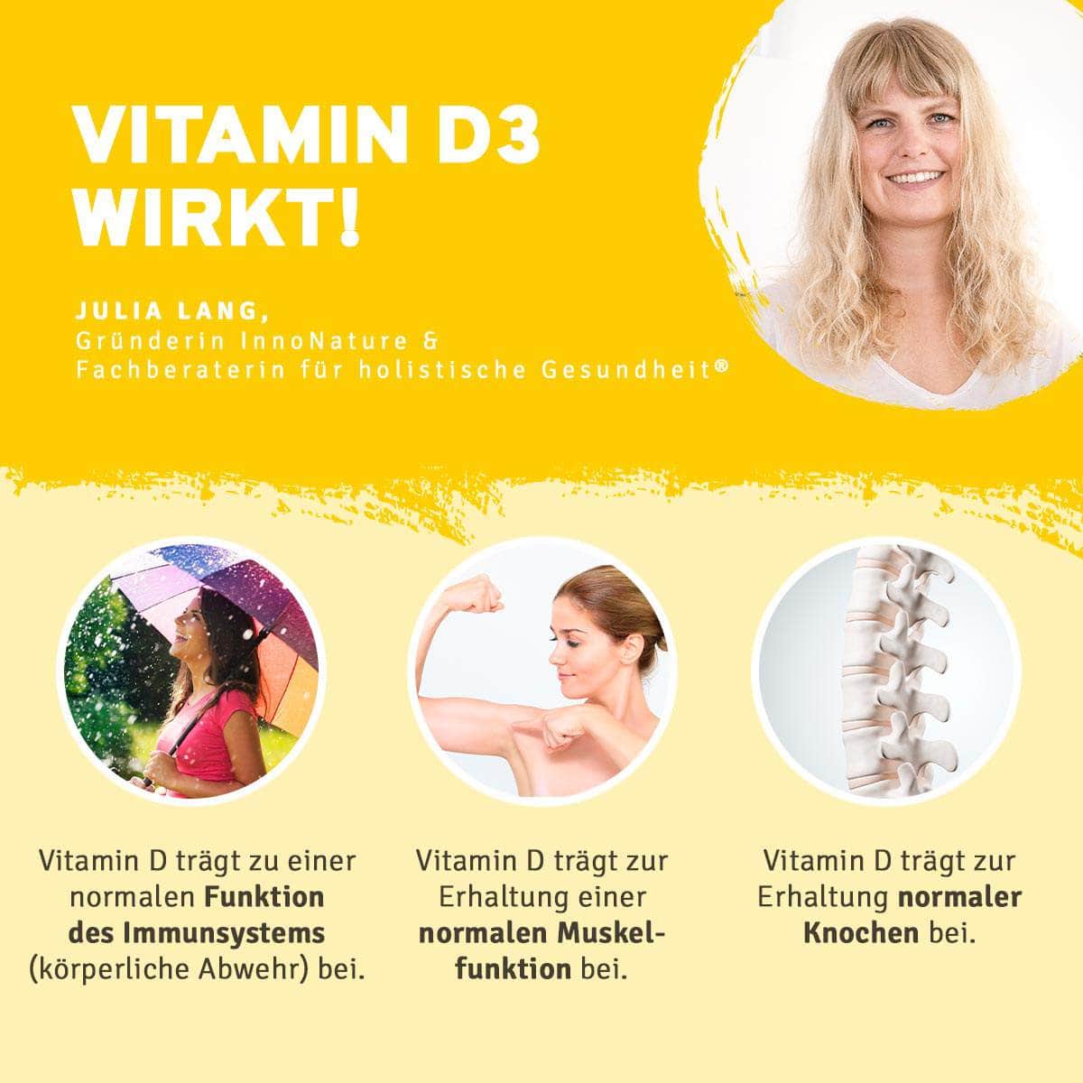 InnoNature Pakete 1x Vorrat (1x Omega 3 Kapseln, 1x Bockshornklee, 1x Vitamin B Komplex, 1x Vitamin D3, 1x Jod) annaadamyan-Essentials-Paket