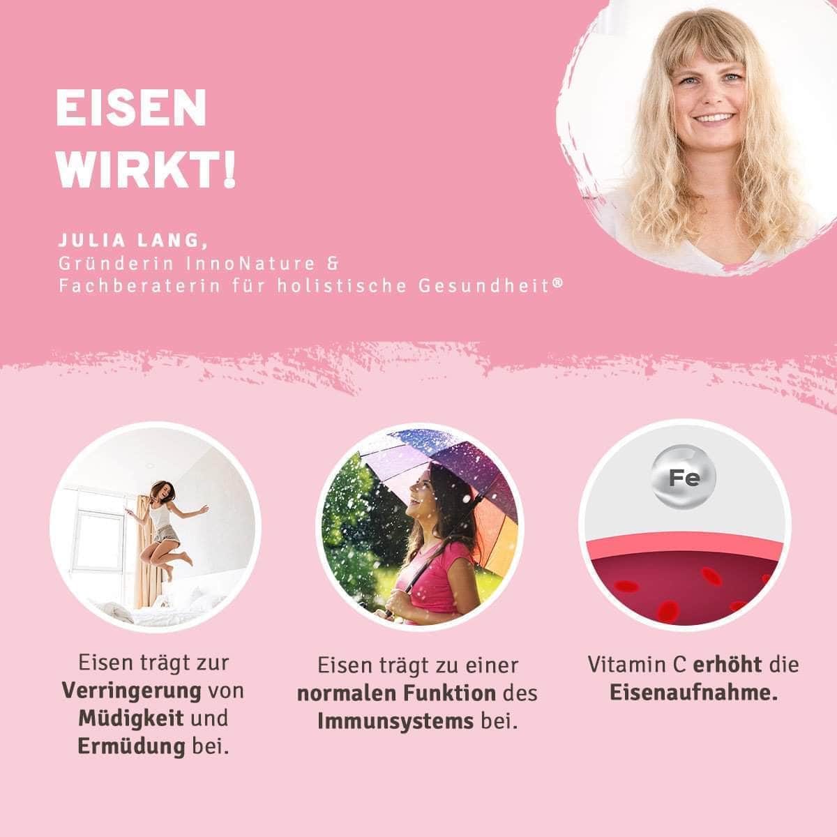 InnoNature Pakete 1x Vorrat (1x Vitamin D3, 1x Eisen, 1x Curcuma, 1x Vitamin K2). Kleines-Wohlfühl-Paket