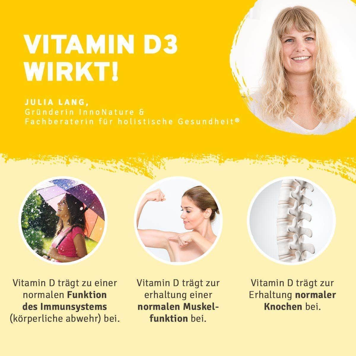 InnoNature Pakete 1x Vorrat (1x Vitamin D3, 1x Vitamin K2, 1x Jod+Folsäure, 1x Selen, 1x Omega 3, 1x Sango Koralle) Schilddrüsen-Paket