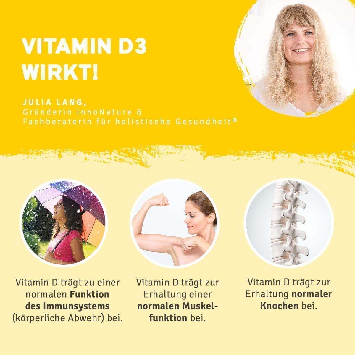 InnoNature Pakete 1x Vorrat (1x Vitamin D3, 1x Vitamin K2, 1x Vitamin B Komplex, 1x Eisen, 1x Jod+Folsäure, 1x Haut Haare Nägel, 1x Omega3, 1x Maca, 1x OPC, 1x Curcuma, 1x Mikrobiom). Frauen-Sorglos-Paket