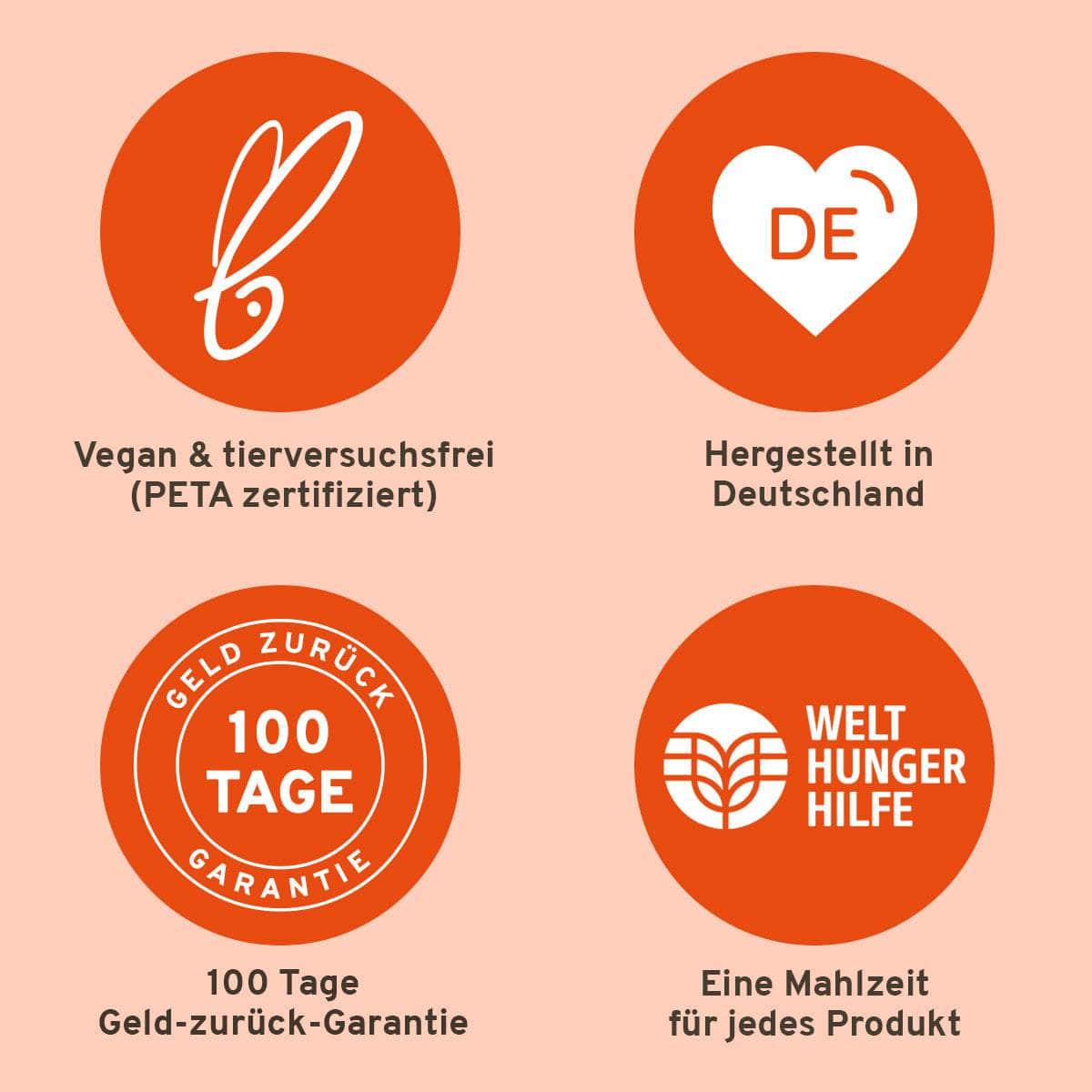 InnoNature Tropfen Beta Carotin Tropfen: Pro Vitamin A